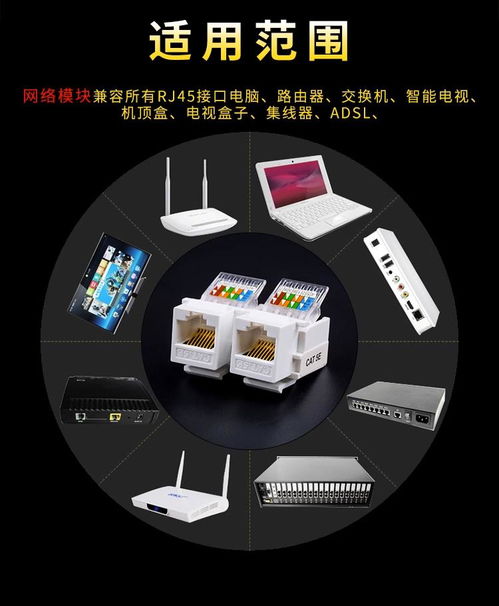 百兆網絡模塊 圖片展示與規格全解析，晗天網絡科技專業之選